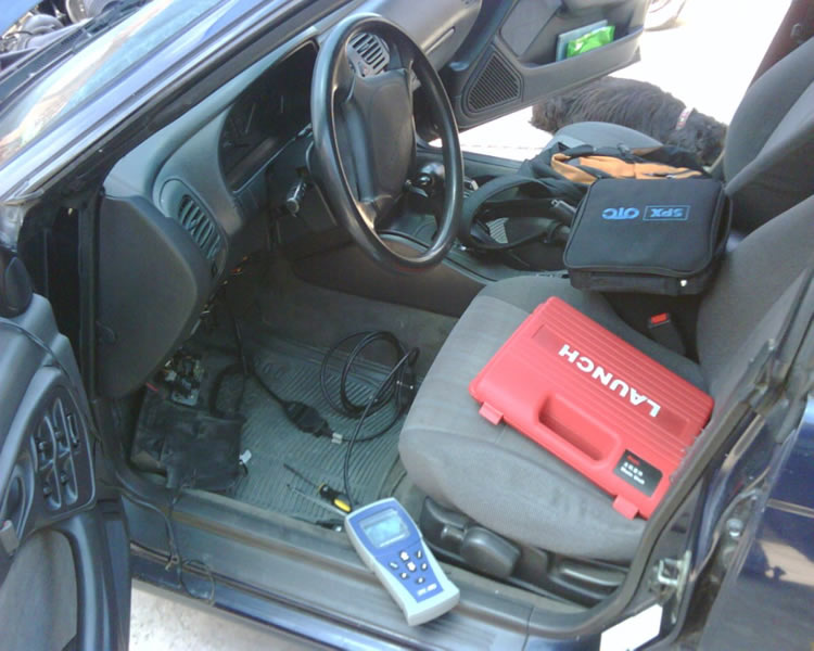 Diagnostico Profesional